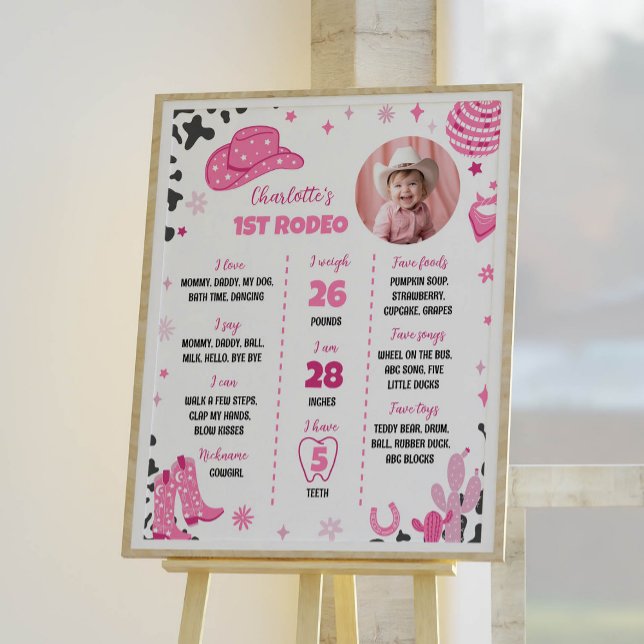 Poster Symbole du premier anniversaire du Rodéo de la Cow (Créateur téléchargé)