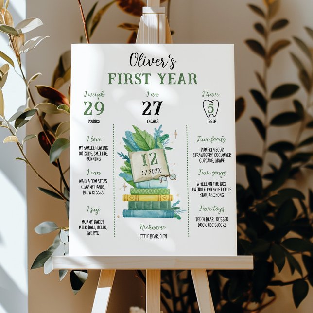 Poster Symbole du premier chapitre Anniversaire (Créateur téléchargé)