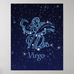 Poster Symbole et constellation du virus Zodiaque
