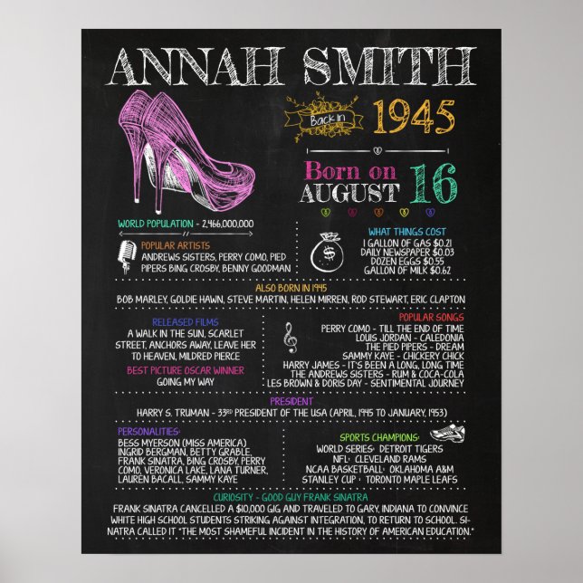 Poster Symbole féminin de 1945 pour une fête de 75e anniv (Devant)