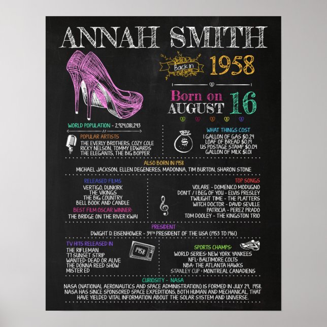 Poster Symbole féminin de 1958 pour une 62e fête d'annive (Devant)