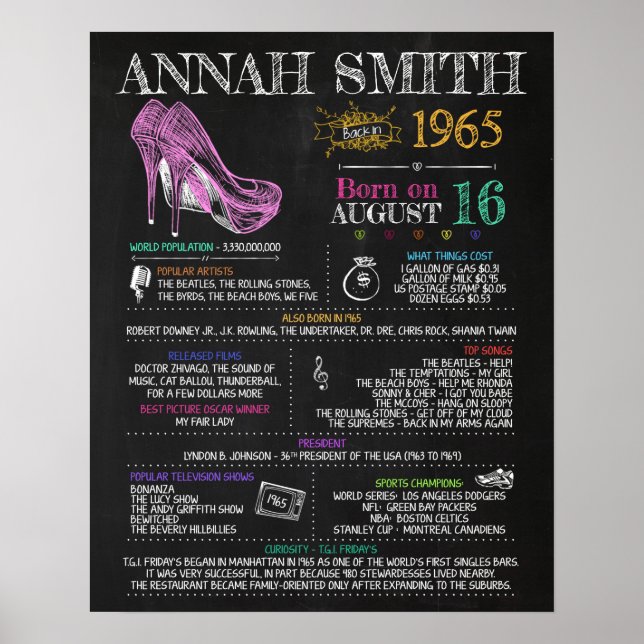 Poster Symbole féminin de 1965 pour une fête du 55e anniv (Devant)