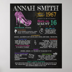 Poster Symbole féminin de 1967 pour une fête de 53ème ann