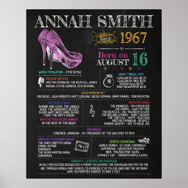 Poster Symbole féminin de 1967 pour une fête de 53ème ann (Devant)