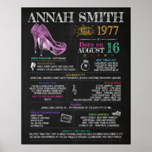 Poster Symbole féminin de 1977 pour une fête de 43ème ann