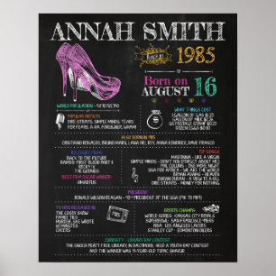 Poster Symbole féminin de 1985 pour une fête du 35e anniv