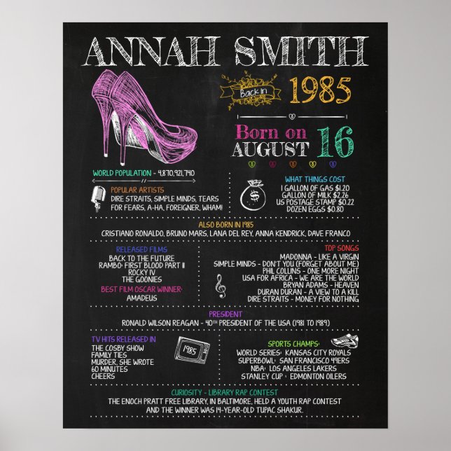 Poster Symbole féminin de 1985 pour une fête du 35e anniv (Devant)