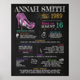 Poster Symbole féminin de 1989 pour une fête de 31e anniv