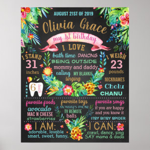 Poster Symbole Feuille tropical Luau Hawaiian