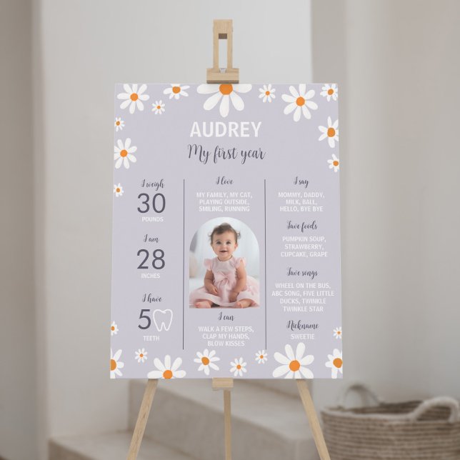 Poster Symbole Jalon d'anniversaire de la fête d'annivers (Créateur téléchargé)