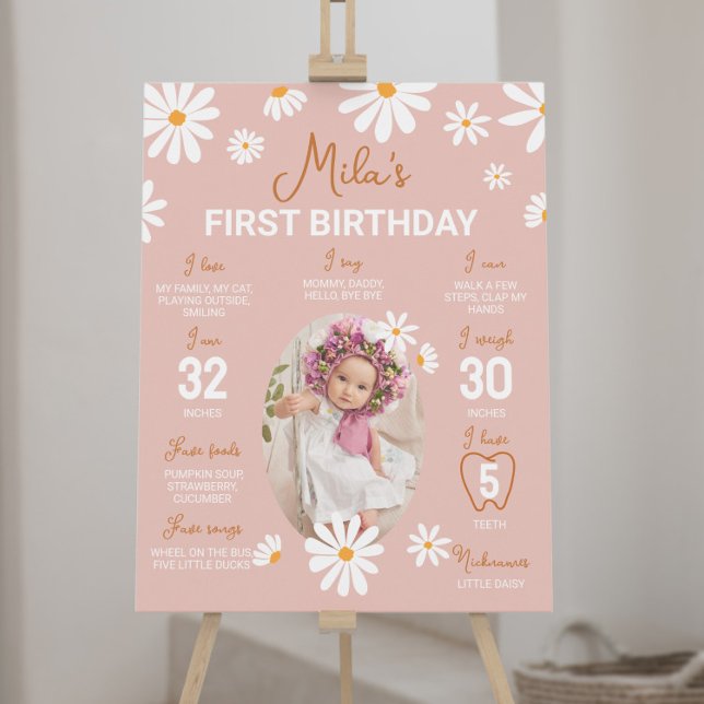 Poster Symbole Jalon de 1er anniversaire de la marguerite (Créateur téléchargé)