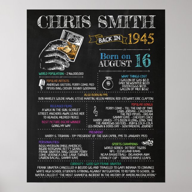 Poster Symbole masculin de 1945 pour une fête de 75e anni (Devant)