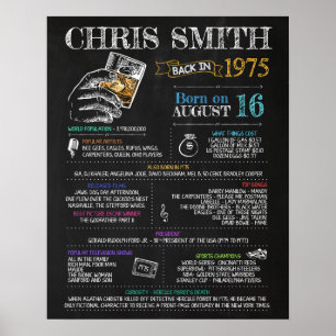 Poster Symbole masculin de 1975 pour une fête de 45e anni