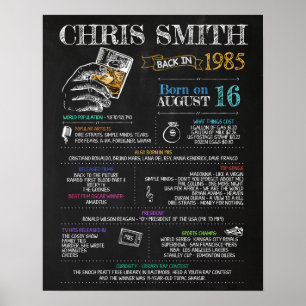 Poster Symbole masculin de 1985 pour une fête du 35e anni