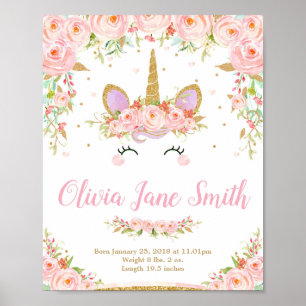 Poster Symbole Unicorn Baby Nursery Bedroom Birth