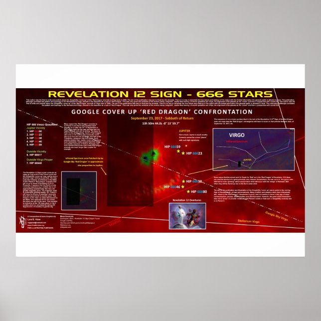 Poster Symbole Virgo - 666 Star Field 2 (Devant)