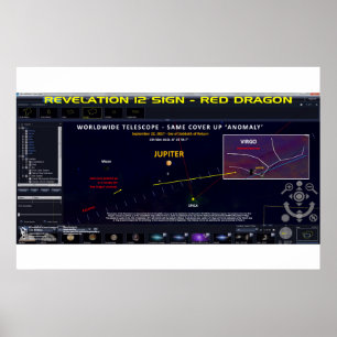 Poster Symbole Virgo - 666 Star Field 3