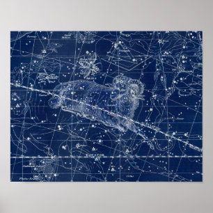 Poster Symbole Zodiac Aries Illustration Vintage