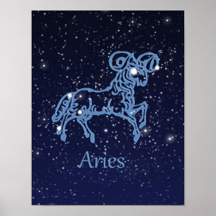 Poster SYMBOLE Zodiaque Aries et Constellation