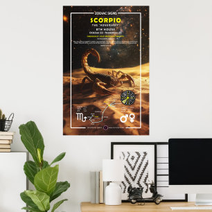 Poster Symbole zodiaque de Scorpio