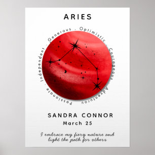 Poster Symbole Zodiaque personnalisé Hommage aux baies cé