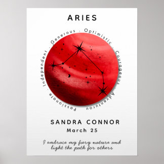 Poster Symbole Zodiaque personnalisé Hommage aux baies cé