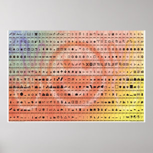 Poster Symboles de base