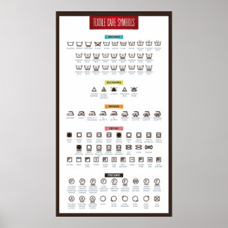 Poster Symboles de soins de blanchisserie