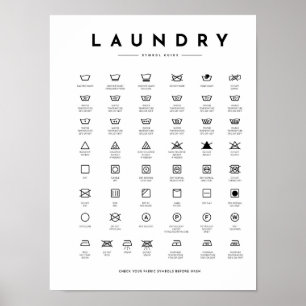 Poster Symboles des signes de blanchisserie