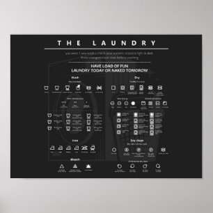 Poster Symboles des signes de blanchisserie Noir