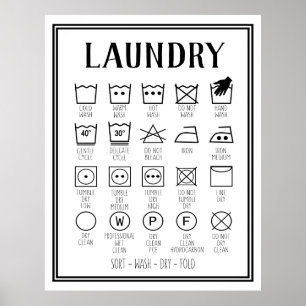 Poster Symboles infographic d'affiche de blanchisserie,
