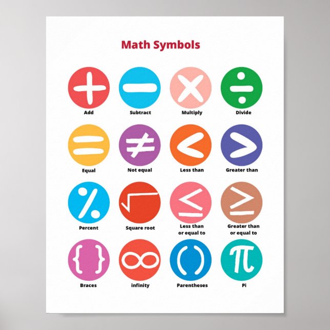 Poster Symboles mathématiques Enfants (Devant)