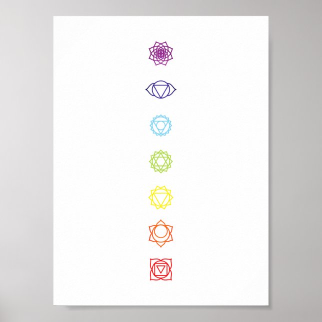 Poster Symboles minimaux de ligne Chakra (Devant)