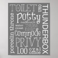 Sympathique Toilette Gris Salle de bain Signe Post