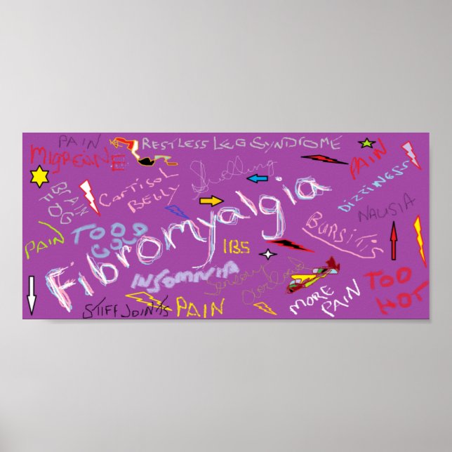 Poster Symptômes de fibromyalgie (Devant)