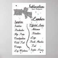 Symptômes Lumbar Subluxations de la colonne vertéb