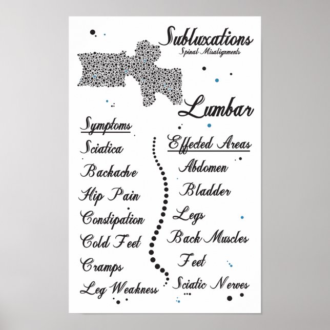 Poster Symptômes Lumbar Subluxations de la colonne vertéb (Devant)