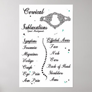 Poster Symptoms Cervical Spinal Subluxations Chiropractic