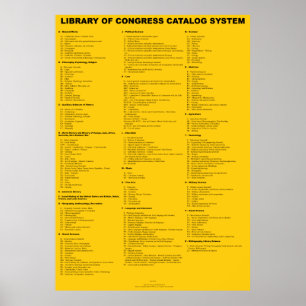 Poster Système de catalogue de la Bibliothèque du Congrès