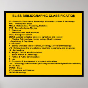 Poster Système de classification bibliographique Bliss