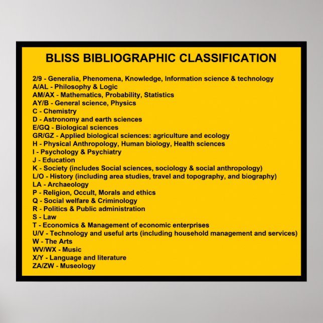 Poster Système de classification bibliographique Bliss (Devant)