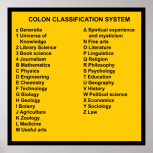 Poster Système de classification des cônes par lettre