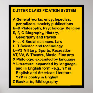 Poster Système de classification extensif de coupe