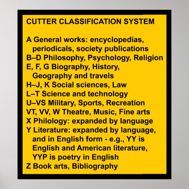 Poster Système de classification extensif de coupe (Devant)