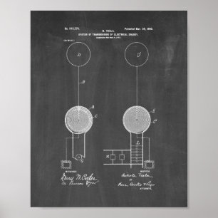 Poster Système de Tesla de transmission d'énergie