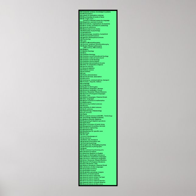 Poster Système décimal Dewey : Vert chaud (Devant)