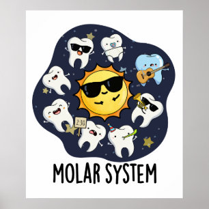 Poster Système Molaire Blague Drôle Astronomie Dentaire P