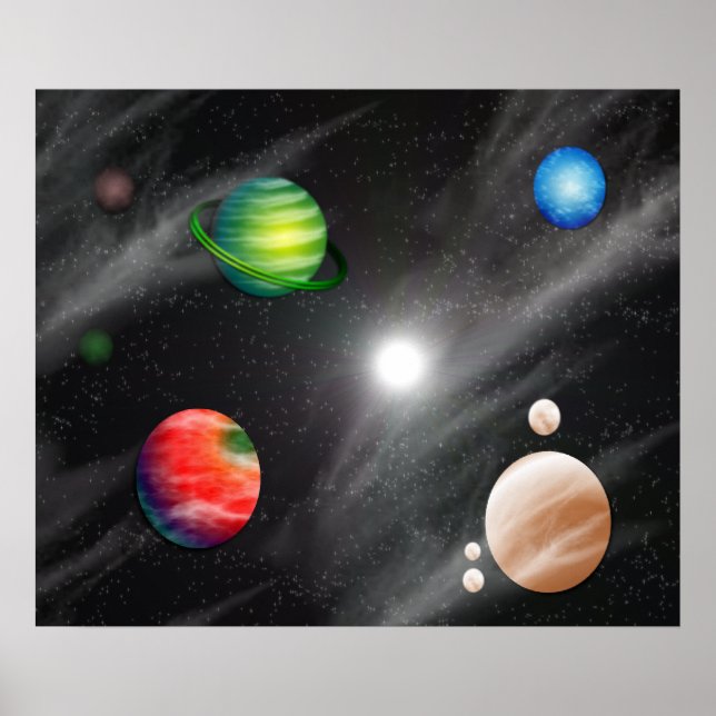 Poster Système planétaire (Devant)