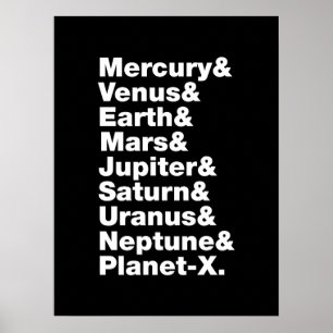 Poster Système solaire