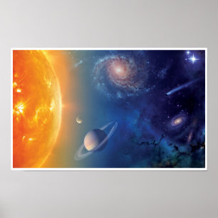 Poster Système solaire de la NASA Espace extra-atmosphéri